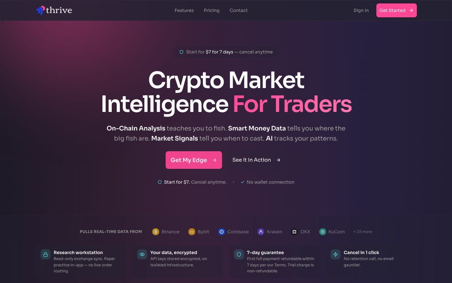 Thrive market intelligence interface